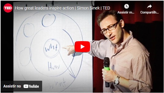 Autor Simon Sinek no palco do TED Talks