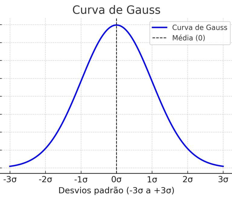 Resumo Do Livro A L gica Do Cisne Negro De Nassim Taleb Vi Claramente Resumo Do Livro A L gica Do Cisne Negro De Nassim Taleb Vi Claramente